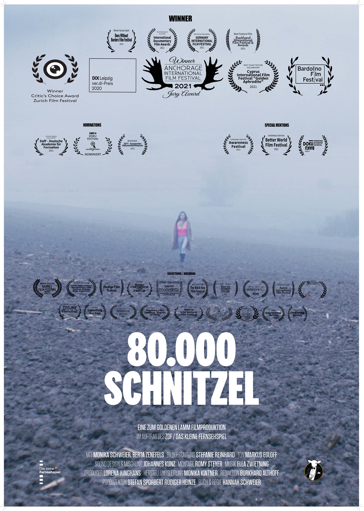 Poster_80.000-schnitzel